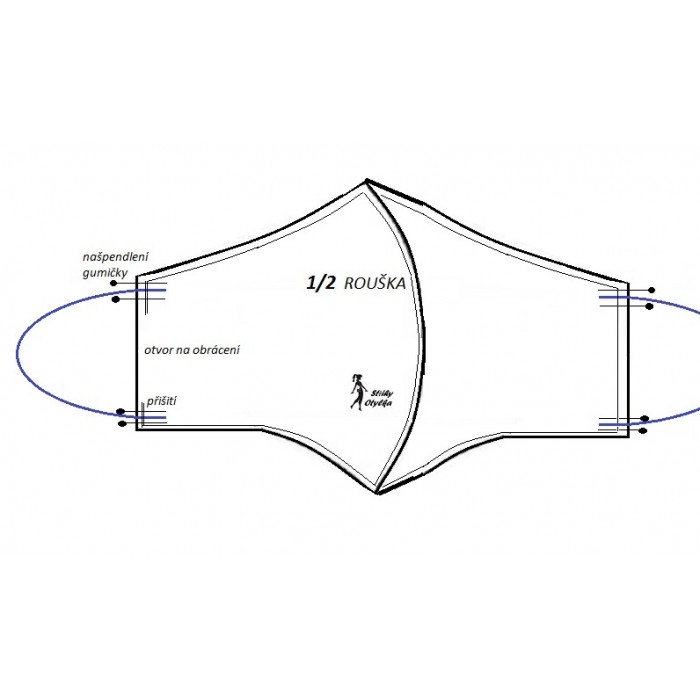 návod ŠITÍ: rouška